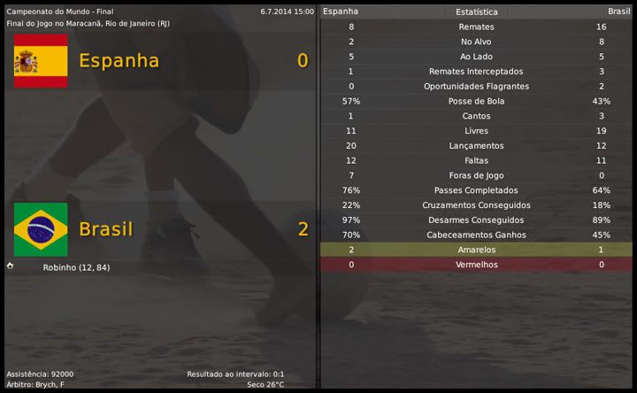 20140706_brasil_espanha.jpg