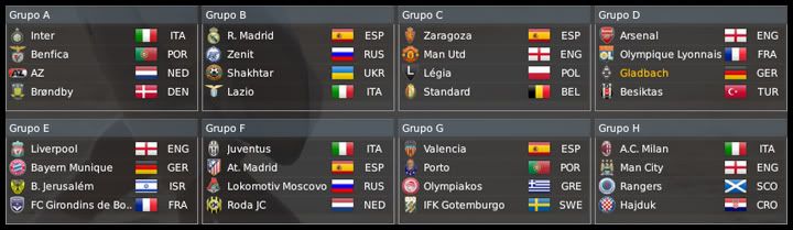 20150903_ucl_grupos.jpg