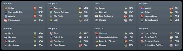 20140207_libertadores_grupos.jpg