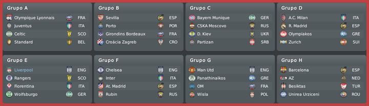 20090827_ucl_grupos.jpg