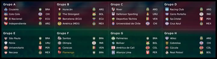 20120210_libertadores_grupos.jpg