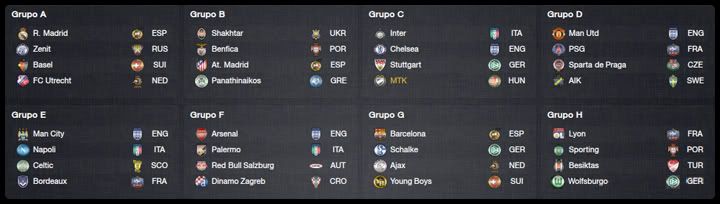 20160825_ucl_grupos.jpg