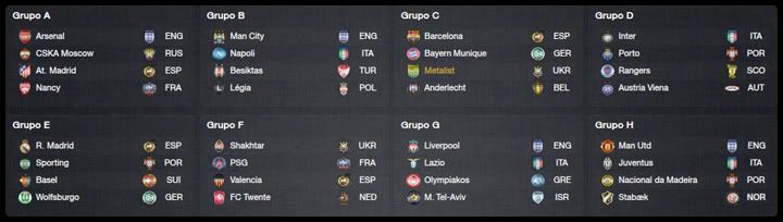 20180830_ucl_grupos.jpg