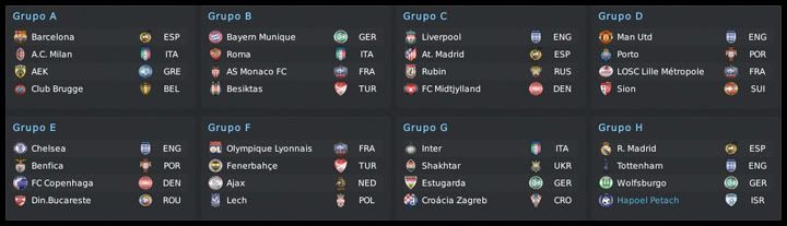 20120830_ucl_grupos.jpg