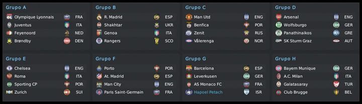 20130829_ucl_grupos.jpg