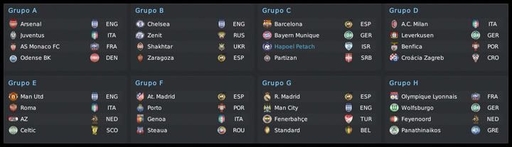 20160825_ucl_grupos.jpg