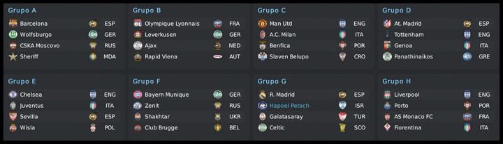 20170831_ucl_grupos.jpg