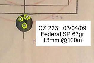 Federal63gr30mmgroup.jpg