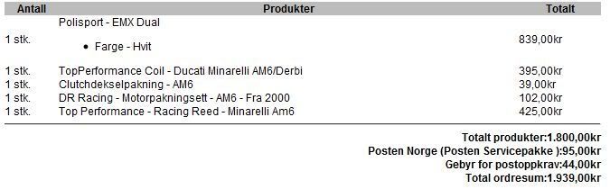 Postet bilde