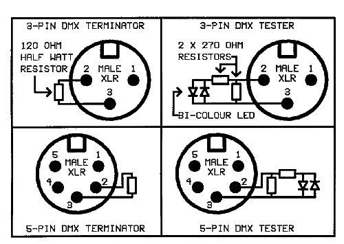 Problem with LED Par64's belden 9727 dmx wiring diagram 
